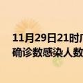 11月29日21时广东中山本轮疫情累计确诊及中山疫情最新确诊数感染人数