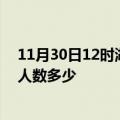 11月30日12时湖南株洲疫情情况数据及株洲新冠疫情累计人数多少