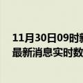 11月30日09时新疆克孜勒苏最新发布疫情及克孜勒苏疫情最新消息实时数据