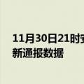 11月30日21时安徽六安疫情最新通报表及六安疫情防控最新通报数据