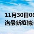 11月30日06时陕西商洛最新疫情防控措施 商洛最新疫情消息今日