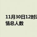 11月30日12时辽宁盘锦疫情新增确诊数及盘锦目前为止疫情总人数