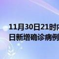 11月30日21时内蒙古鄂尔多斯疫情最新消息及鄂尔多斯今日新增确诊病例数量