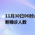 11月30日06时山东菏泽疫情累计多少例及菏泽此次疫情最新确诊人数