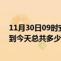 11月30日09时安徽马鞍山今日疫情最新报告及马鞍山疫情到今天总共多少例