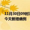 11月30日09时河北邯郸疫情今日数据及邯郸疫情最新消息今天新增病例