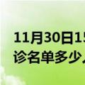 11月30日15时甘肃天水疫情最新消息新增确诊名单多少人