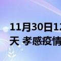 11月30日12时湖北孝感疫情防控最新通知今天 孝感疫情最新通报