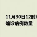 11月30日12时河南信阳疫情累计确诊人数及信阳今日新增确诊病例数量