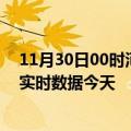 11月30日00时河北石家庄最新发布疫情及石家庄疫情最新实时数据今天