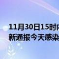 11月30日15时内蒙古赤峰最新疫情情况数量及赤峰疫情最新通报今天感染人数