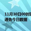 11月30日00时四川眉山疫情总共确诊人数及眉山疫情防控通告今日数据