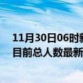 11月30日06时新疆图木舒克疫情人数总数及图木舒克疫情目前总人数最新通报