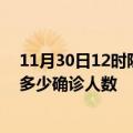 11月30日12时陕西西安疫情今天多少例及西安最新疫情共多少确诊人数