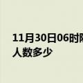 11月30日06时陕西商洛疫情情况数据及商洛新冠疫情累计人数多少