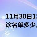 11月30日15时甘肃庆阳疫情最新消息新增确诊名单多少人