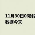 11月30日06时四川乐山最新发布疫情及乐山疫情最新实时数据今天