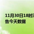 11月30日18时河南安阳疫情今天多少例及安阳疫情最新通告今天数据