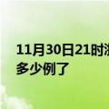 11月30日21时浙江宁波今日疫情数据及宁波疫情患者累计多少例了