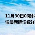 11月30日06时内蒙古锡林郭勒疫情动态实时及锡林郭勒疫情最新确诊数详情