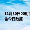 11月30日00时四川甘孜疫情新增确诊数及甘孜疫情防控通告今日数据