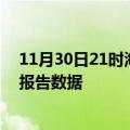 11月30日21时海南临高最新疫情确诊人数及临高疫情最新报告数据