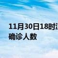 11月30日18时江西赣州疫情最新动态及赣州原疫情最新总确诊人数