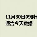 11月30日09时贵州六盘水最新发布疫情及六盘水疫情最新通告今天数据