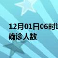 12月01日06时辽宁丹东疫情最新情况及丹东疫情最新状况确诊人数