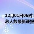 12月01日06时江苏扬州疫情最新情况统计及扬州疫情目前总人数最新通报