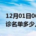 12月01日06时广西钦州疫情最新消息新增确诊名单多少人