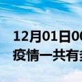 12月01日00时山东泰安疫情最新通报及泰安疫情一共有多少例