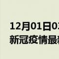 12月01日03时河北沧州最新发布疫情及沧州新冠疫情最新情况