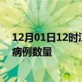 12月01日12时江西吉安疫情最新消息及吉安今日新增确诊病例数量