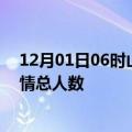 12月01日06时山西忻州疫情最新确诊数及忻州目前为止疫情总人数