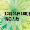 12月01日18时新疆双河疫情今天多少例及双河目前为止疫情总人数