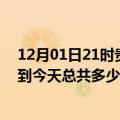 12月01日21时贵州六盘水今日疫情最新报告及六盘水疫情到今天总共多少例