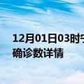 12月01日03时宁夏固原疫情新增病例详情及固原疫情最新确诊数详情