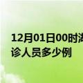 12月01日00时湖北天门疫情最新防疫通告 天门最新新增确诊人员多少例