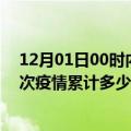 12月01日00时内蒙古乌兰察布疫情最新情况及乌兰察布这次疫情累计多少例