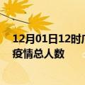 12月01日12时广东肇庆最新疫情通报今天及肇庆目前为止疫情总人数