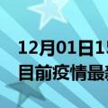 12月01日15时四川德阳疫情最新通报及德阳目前疫情最新通告