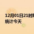 12月01日21时陕西安康疫情情况数据及安康疫情最新数据统计今天