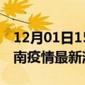 12月01日15时青海黄南现有疫情多少例及黄南疫情最新消息今天