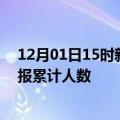 12月01日15时新疆哈密目前疫情是怎样及哈密最新疫情通报累计人数