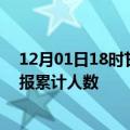 12月01日18时甘肃甘南目前疫情是怎样及甘南最新疫情通报累计人数