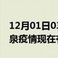 12月01日03时甘肃酒泉疫情新增多少例及酒泉疫情现在有多少例