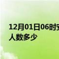 12月01日06时安徽宣城疫情动态实时及宣城新冠疫情累计人数多少