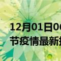 12月01日06时贵州毕节疫情最新确诊数及毕节疫情最新报告数据