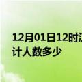 12月01日12时江苏淮安疫情新增多少例及淮安新冠疫情累计人数多少